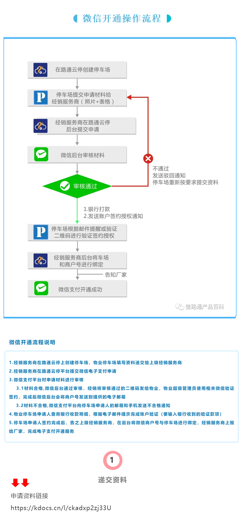 電子支付1.jpg